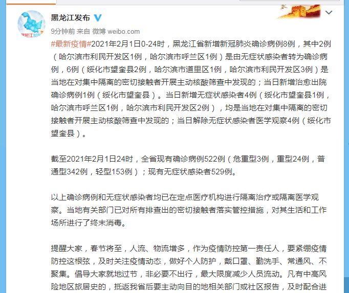 黑龙江新增28例确诊病例(黑龙江新增确诊病例323例)