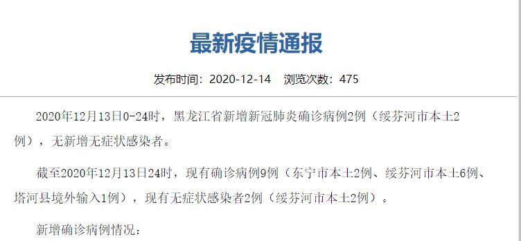 黑龙江新增28例确诊病例(黑龙江新增确诊病例323例)