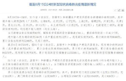 31省区市新增本土确诊35例涉7省市/31省区市新增本土确诊59例