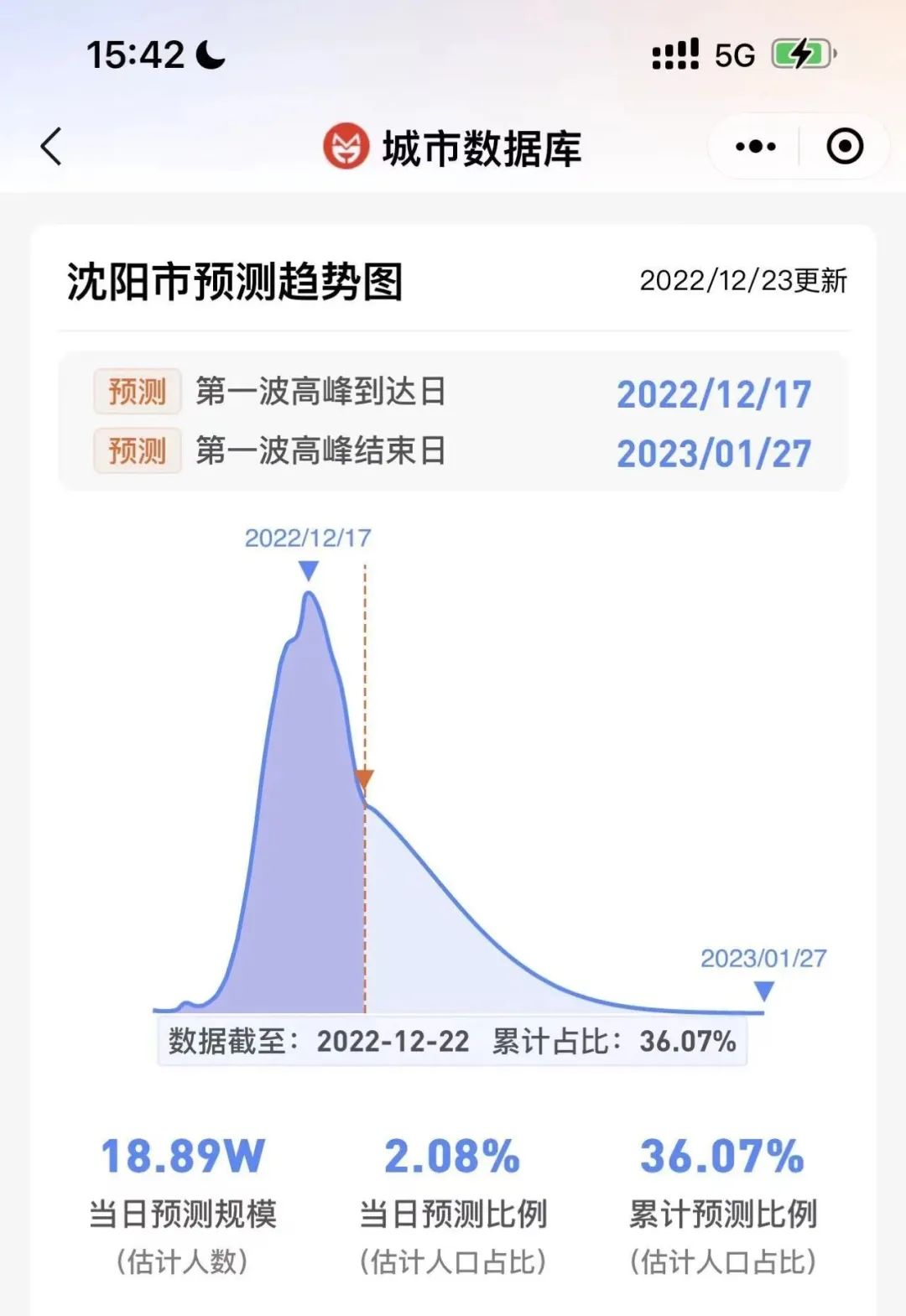 沈阳疫情最新数据消息(沈阳疫情最新情况最新消息)