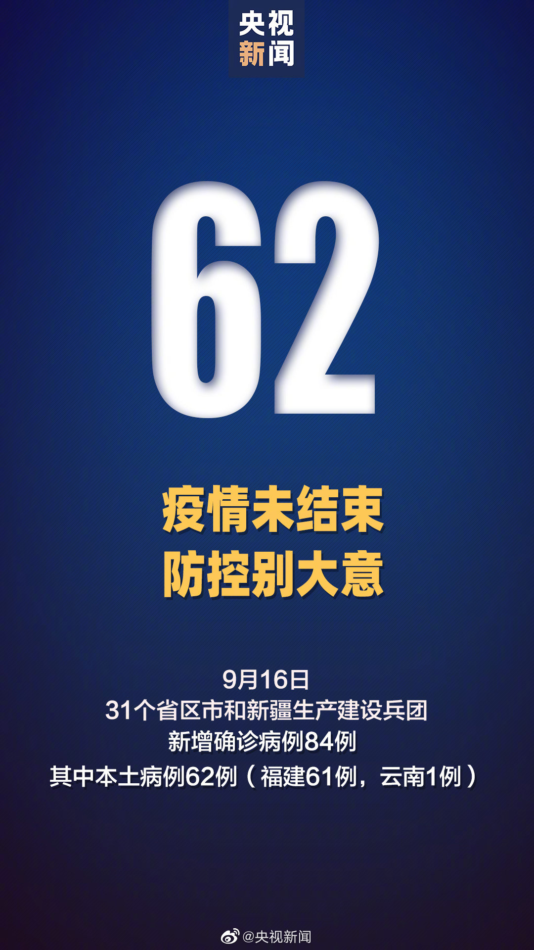 31省新增本土87例/31省新增本土61例 本土