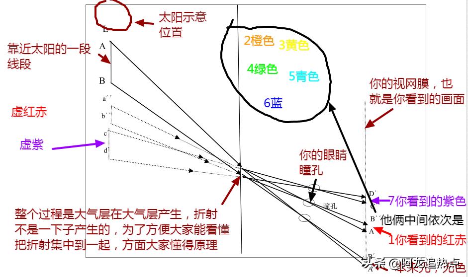 今日北京疫情最新消息(今日北京疫情分布图)