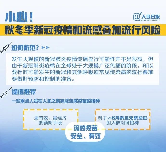 【成都市最新防疫公告，成都市最新防疫公告消息】