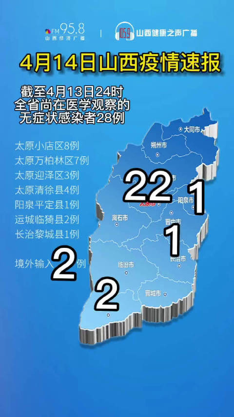 5日山西疫情速报/山西疫情1月25日消息