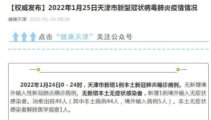 【31省区市连续6天无新增本土确诊，连续6天无本土新增新冠肺炎确诊病例】