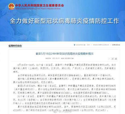 【31省份连续2天本土确诊0新增，31省连续2日无本土新增】