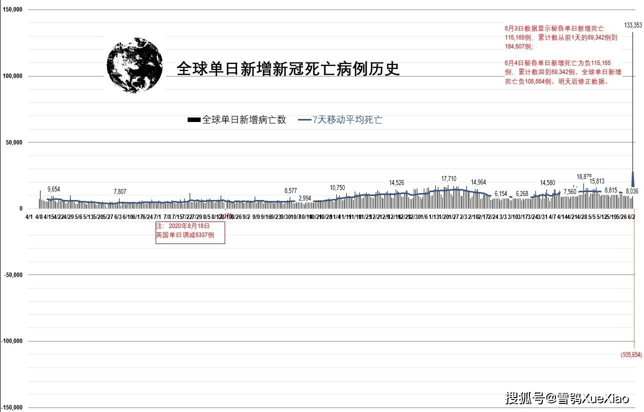 【成都疫情源头终于找到了，成都新冠疫情源头找到了吗】