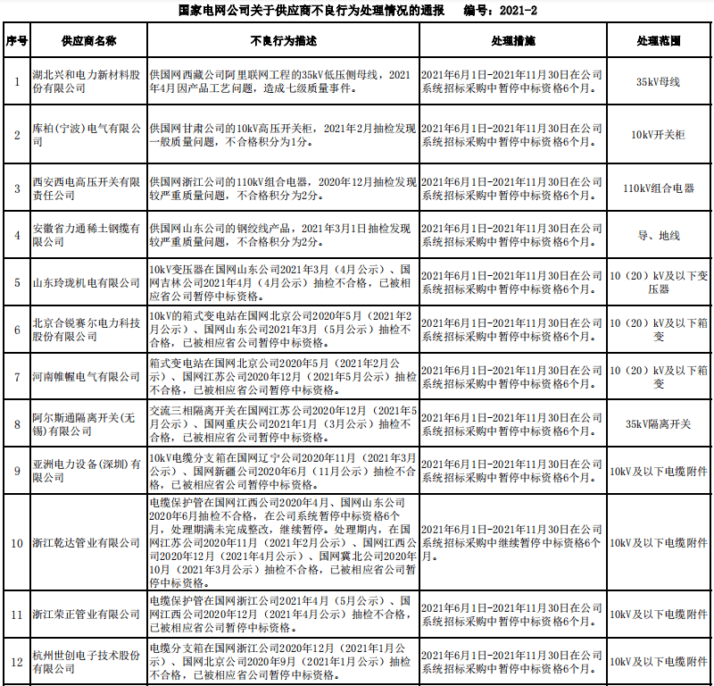 睢宁疫情最新情况/睢宁疫情最新情况2021