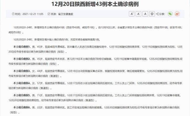 陕西新增11例本土确诊详情公布(陕西新增11例本土确诊详情公布图片)