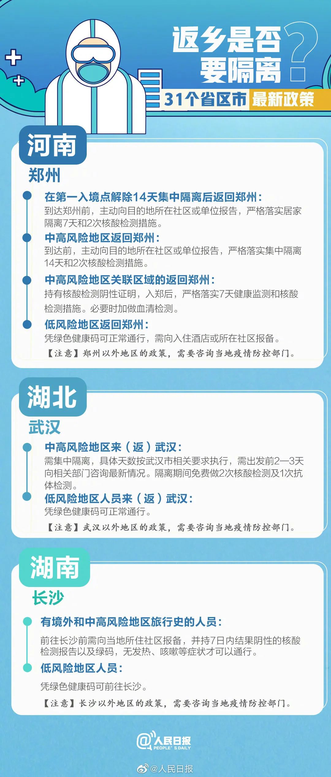 多地发布返乡政策(网页搜索_多地调整返乡政策)