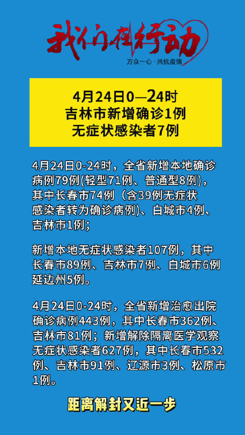吉林省新增本土确诊54例无症状12例/吉林省新增12例本地确诊轨迹