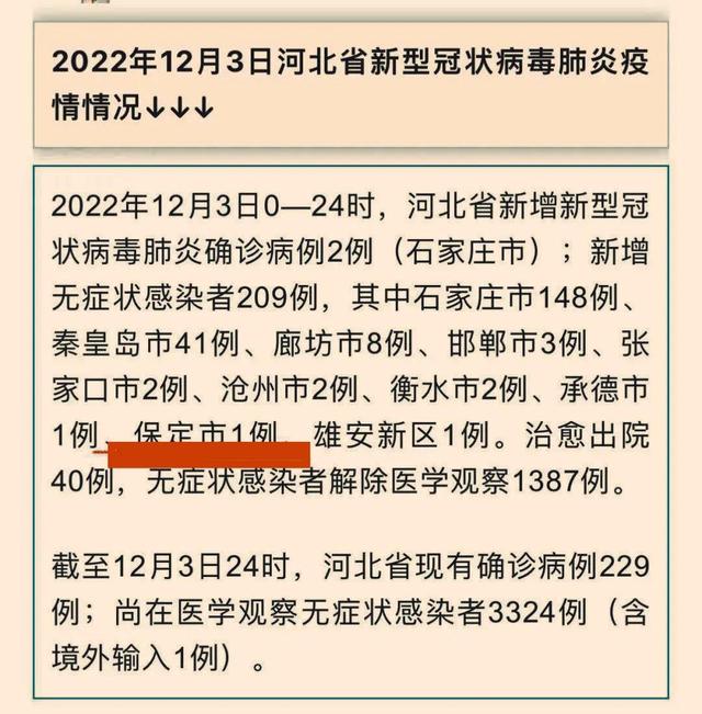 保定疫情最新情况/保定疫情最新情况
