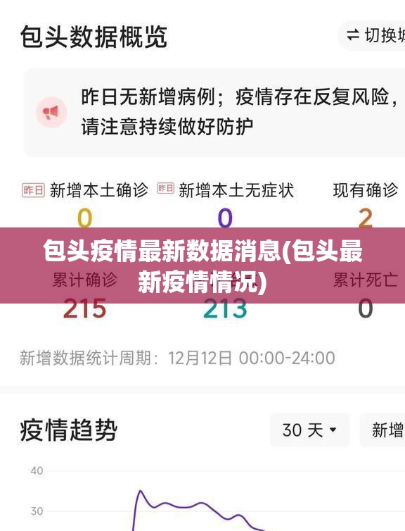 包头疫情最新数据消息(包头最新疫情情况)