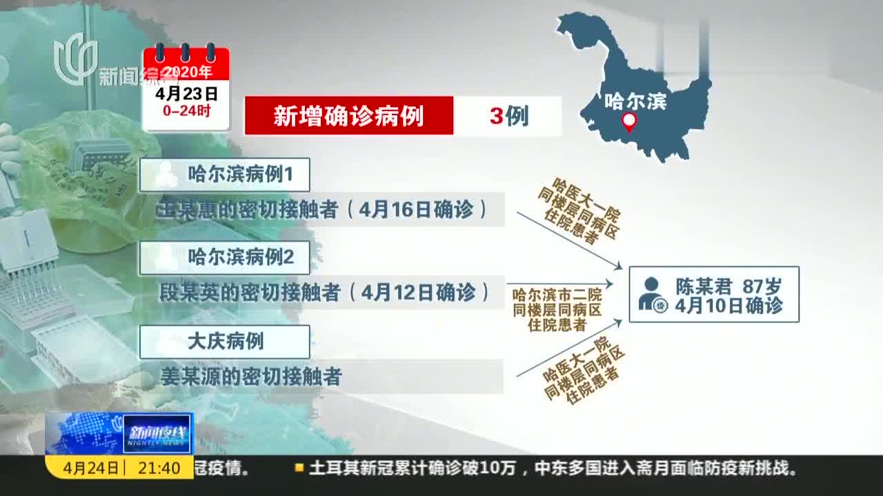 包头疫情最新数据消息(包头最新疫情情况)