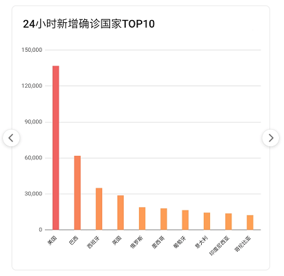 包头疫情最新数据消息(包头最新疫情情况)