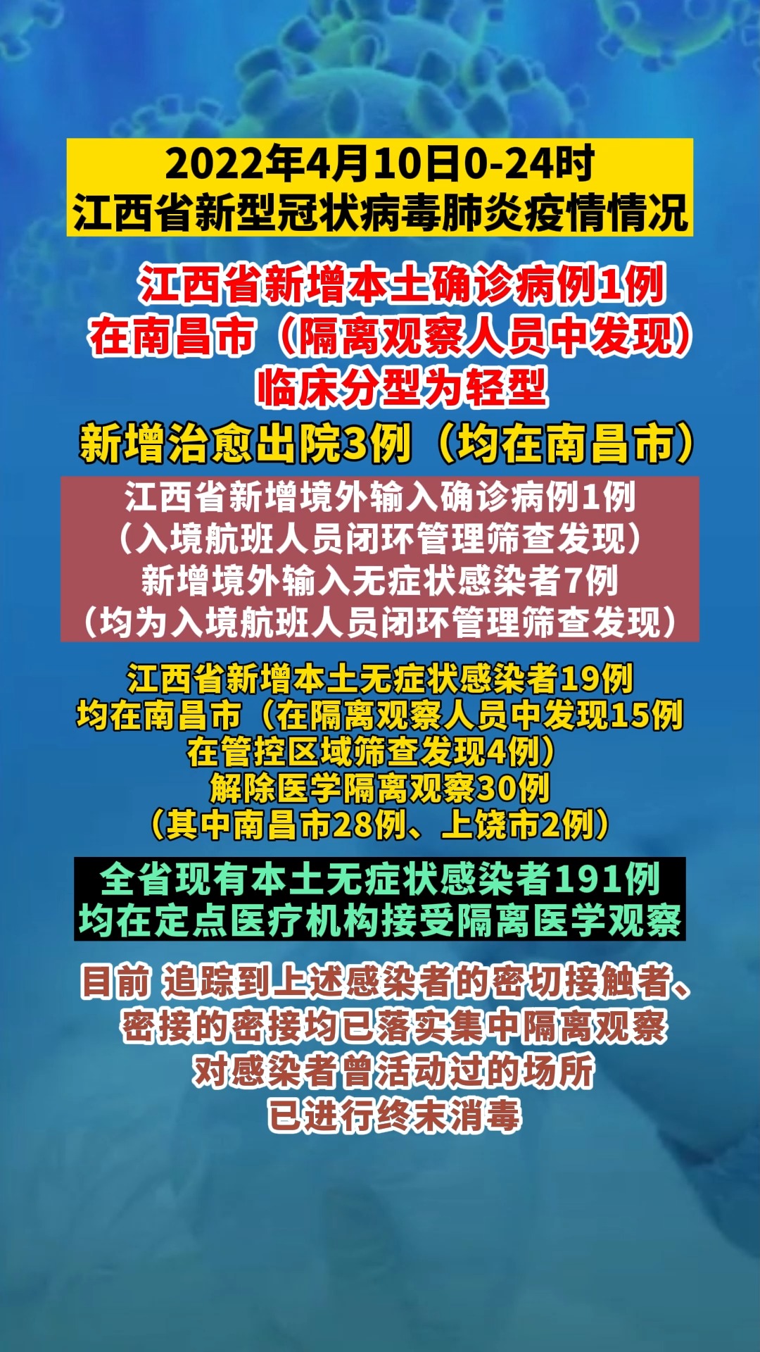 江西新增1例本土无症状/江西新增本土一例