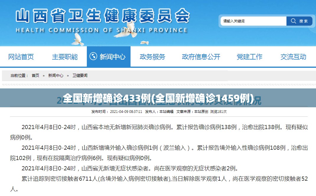 全国新增确诊433例(全国新增确诊1459例)