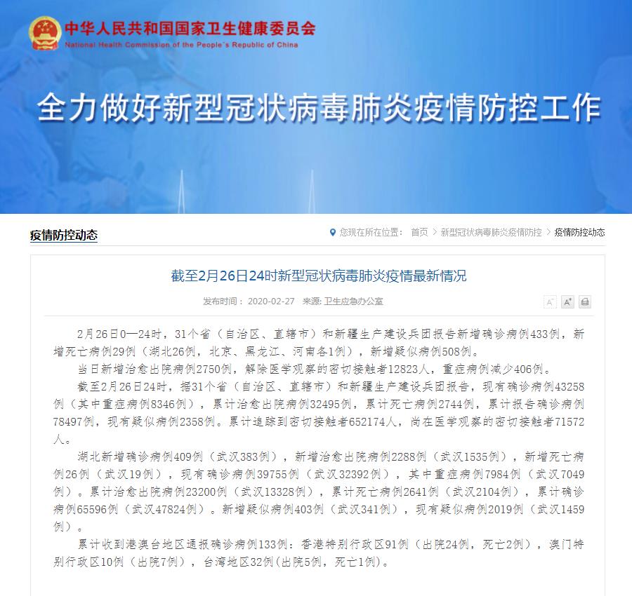 全国新增确诊433例(全国新增确诊1459例)