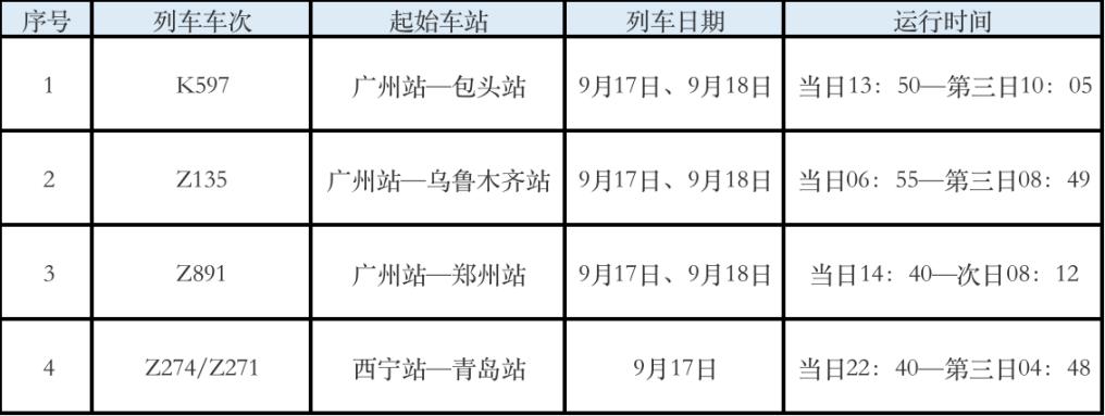【郑州通报4例感染者详情:含2名教师，郑州发现多例疑似】