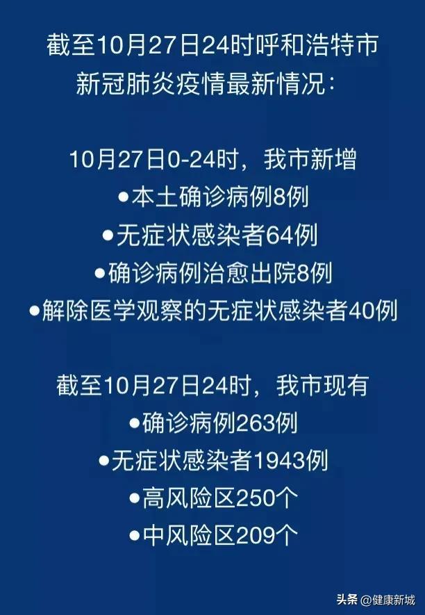 【呼和浩特市新冠疫情，呼和浩特市新冠疫情最新公告】