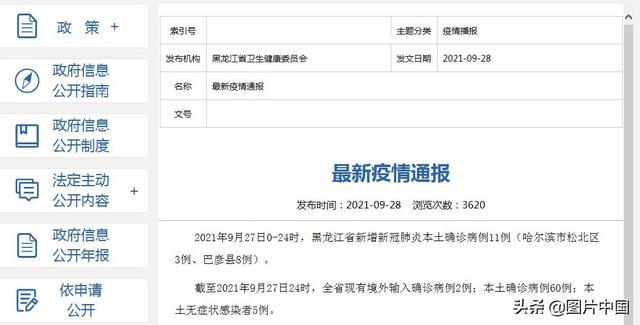 黑龙江新增1例本土确诊/黑龙江新增本土确诊11例!