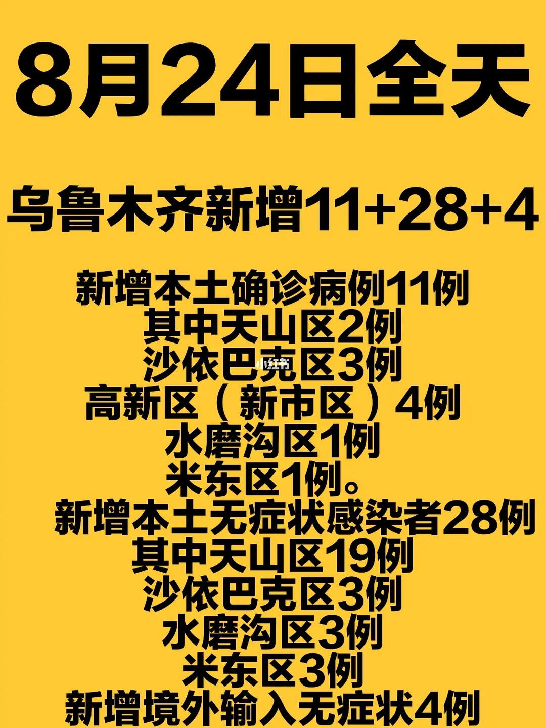 乌鲁木齐确诊病例(乌鲁木齐确诊新型冠状病毒)