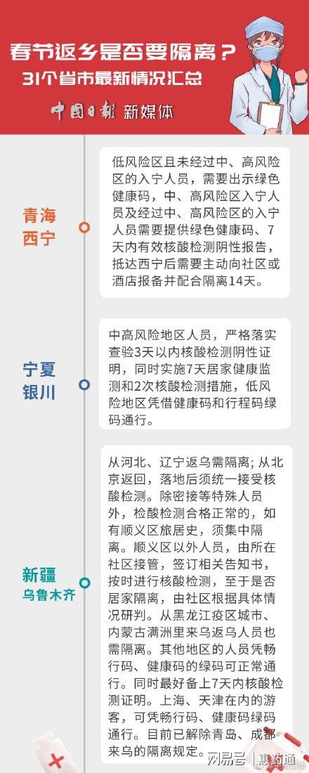 【春节返乡要隔离吗?最新情况汇总，春节返乡要隔离吗?各地情况汇总】