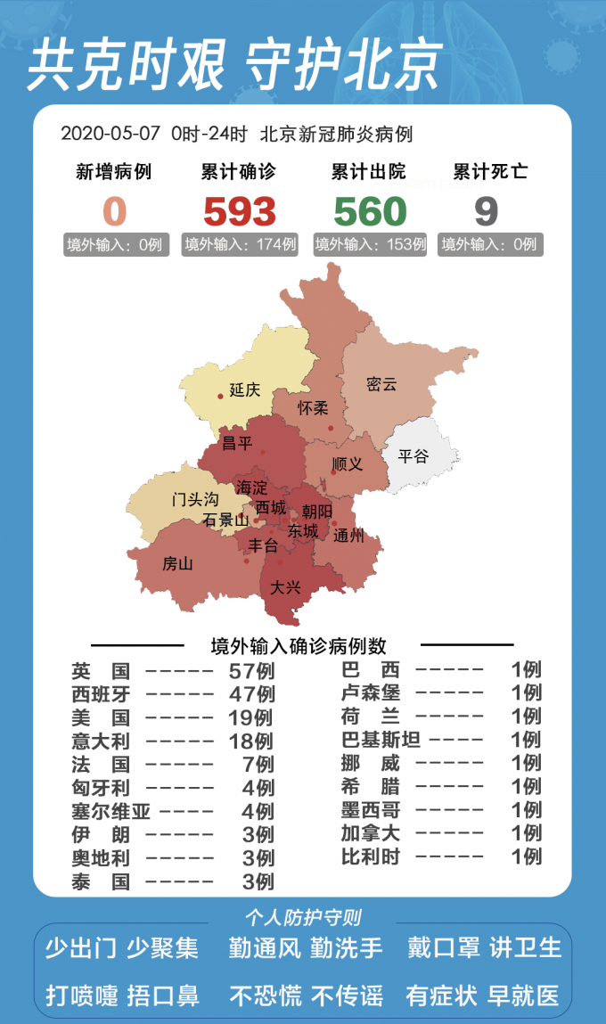 北京大兴区疫情最新情况/北京大兴疫情最新情况轨迹