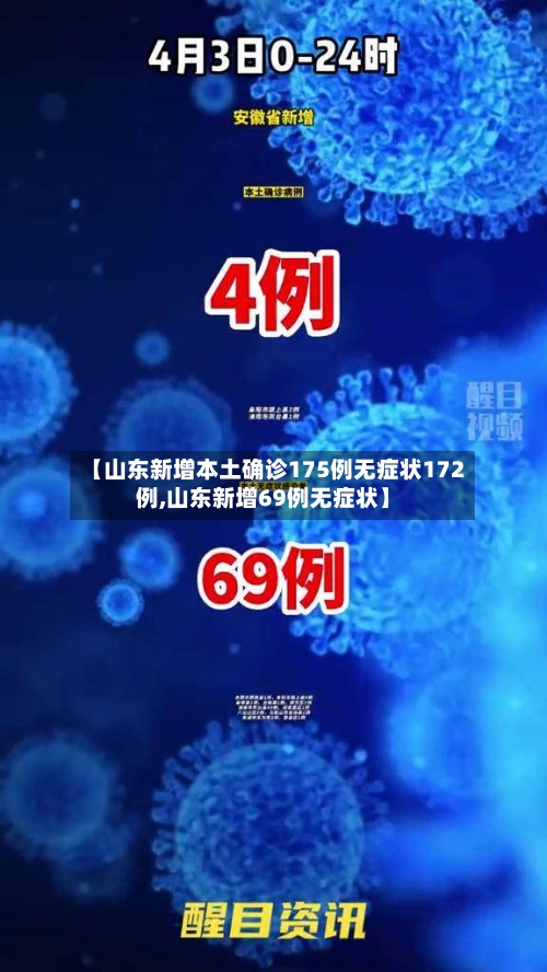 【山东昨日新增本土确诊121例，山东昨日新增本土确诊40例】