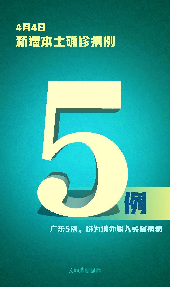 广东新增46例本土确诊/广东新增46例本土确诊病例