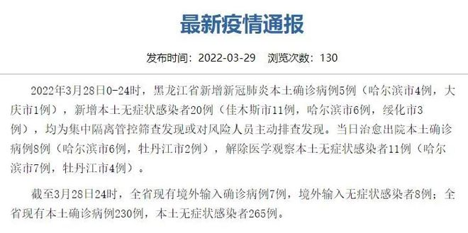 黑龙江哈尔滨新增10例本土确诊/哈尔滨新增本土确诊病例轨迹 黑龙江哈尔滨新增10例本土确诊/哈尔滨新增本土确诊病例轨迹