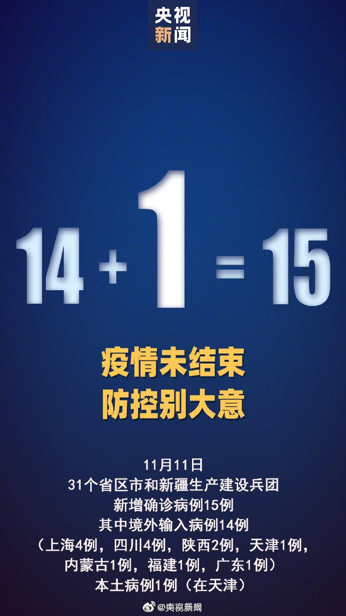 【31省新增15例确诊，31省新增16例确诊 新闻】