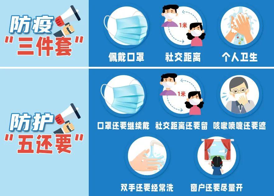 【31个省份新增46例确诊病例,31省份新增确诊病例16例?】 【31个省份新增46例确诊病例,31省份新增确诊病例16例?】