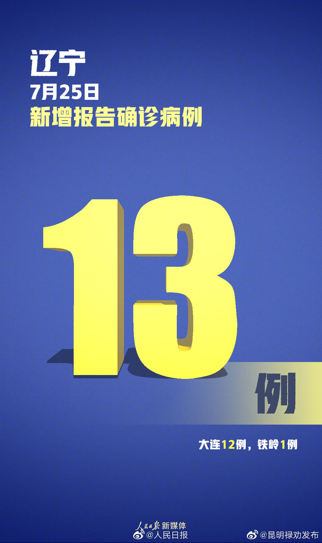 31省新增本土确诊7例/31省区市新增确诊7例 本土3例