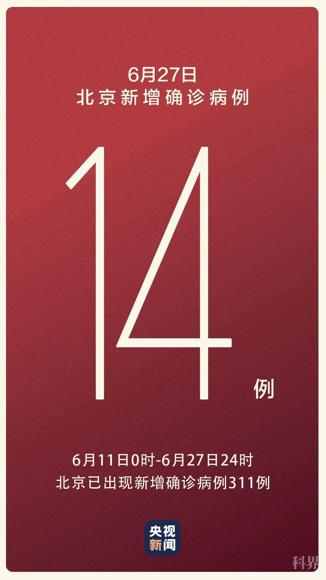 北京新增11例确诊病例/北京新增10例确诊