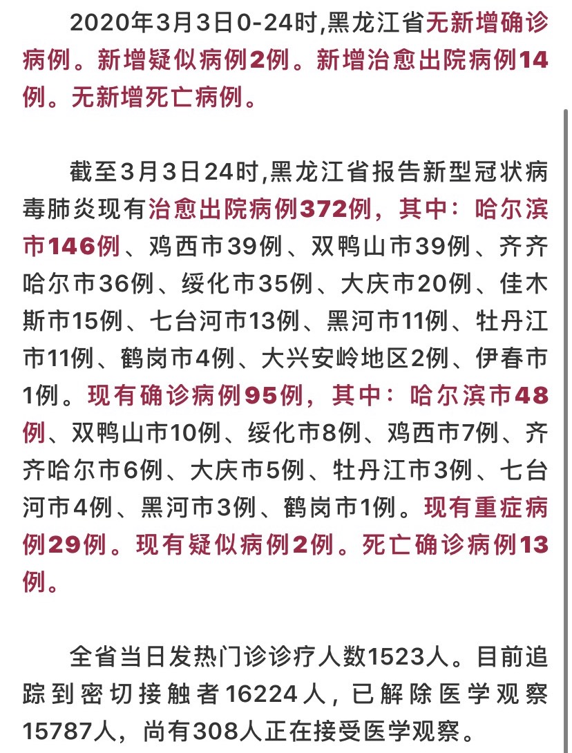 黑龙江新增本土确诊病例29例(黑龙江新增本土确诊病例29例是哪里的)