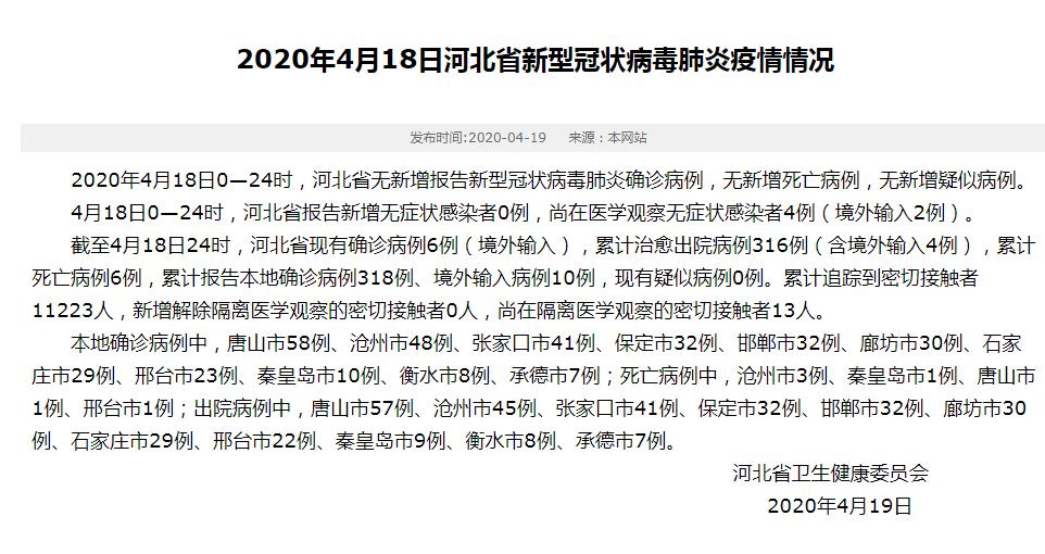 【天台最新疫情，天台最新疫情通报】