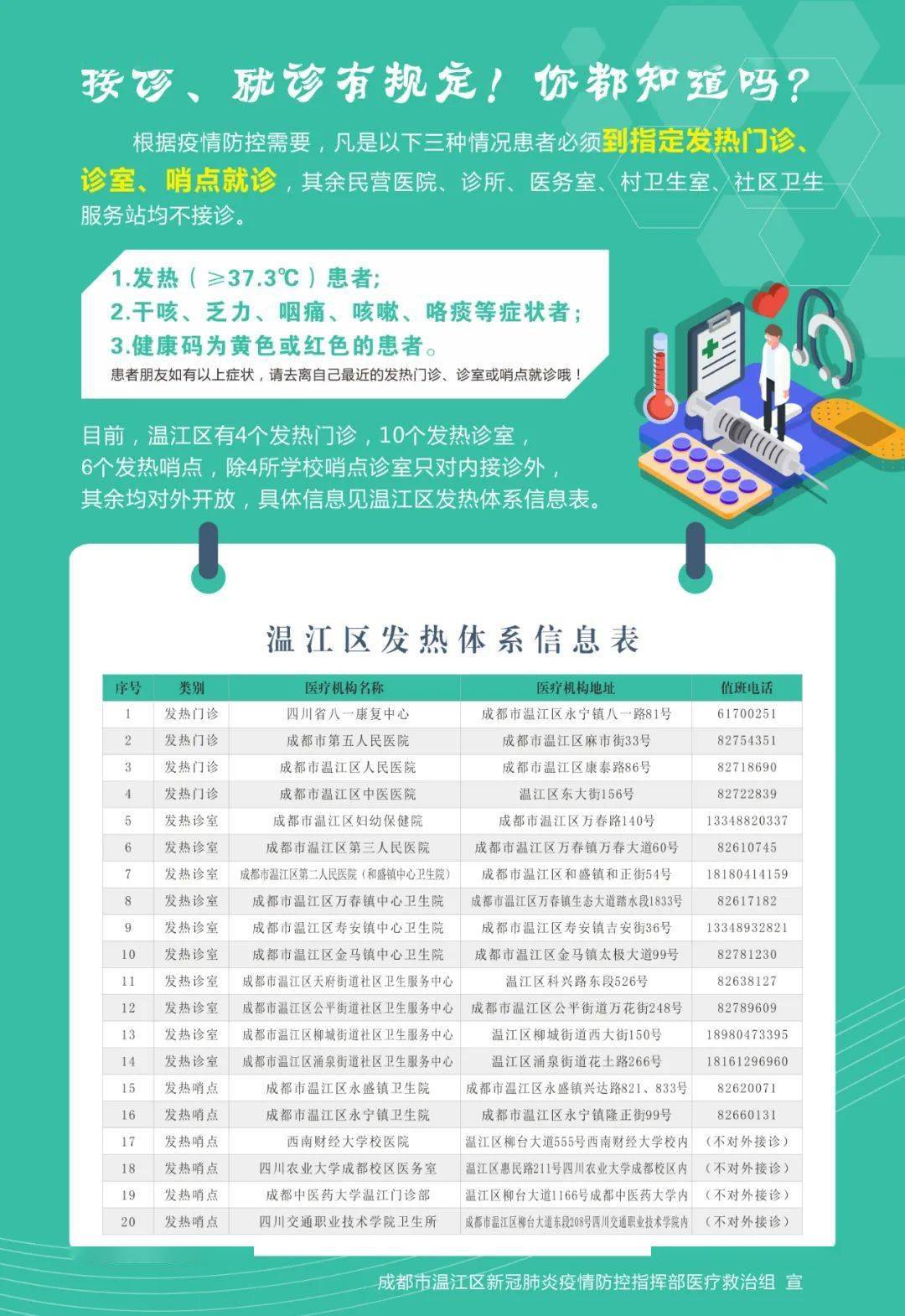 【河南省新冠疫情，河南省新冠疫情封城时间】