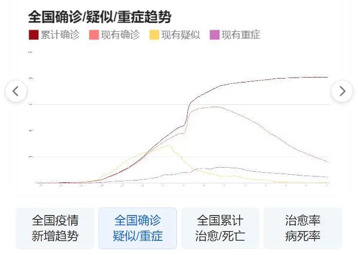 白银疫情最新数据消息(白银新冠肺炎最新消息)