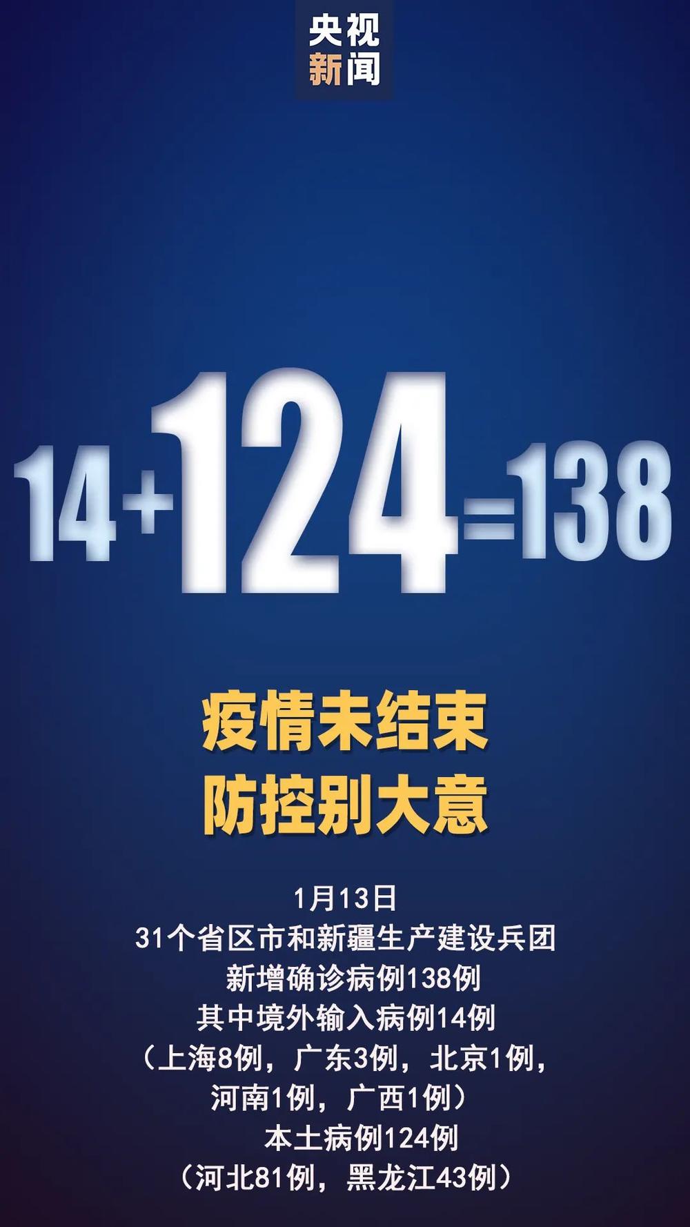 黑龙江新增43例确诊/黑龙江新增47例确诊?