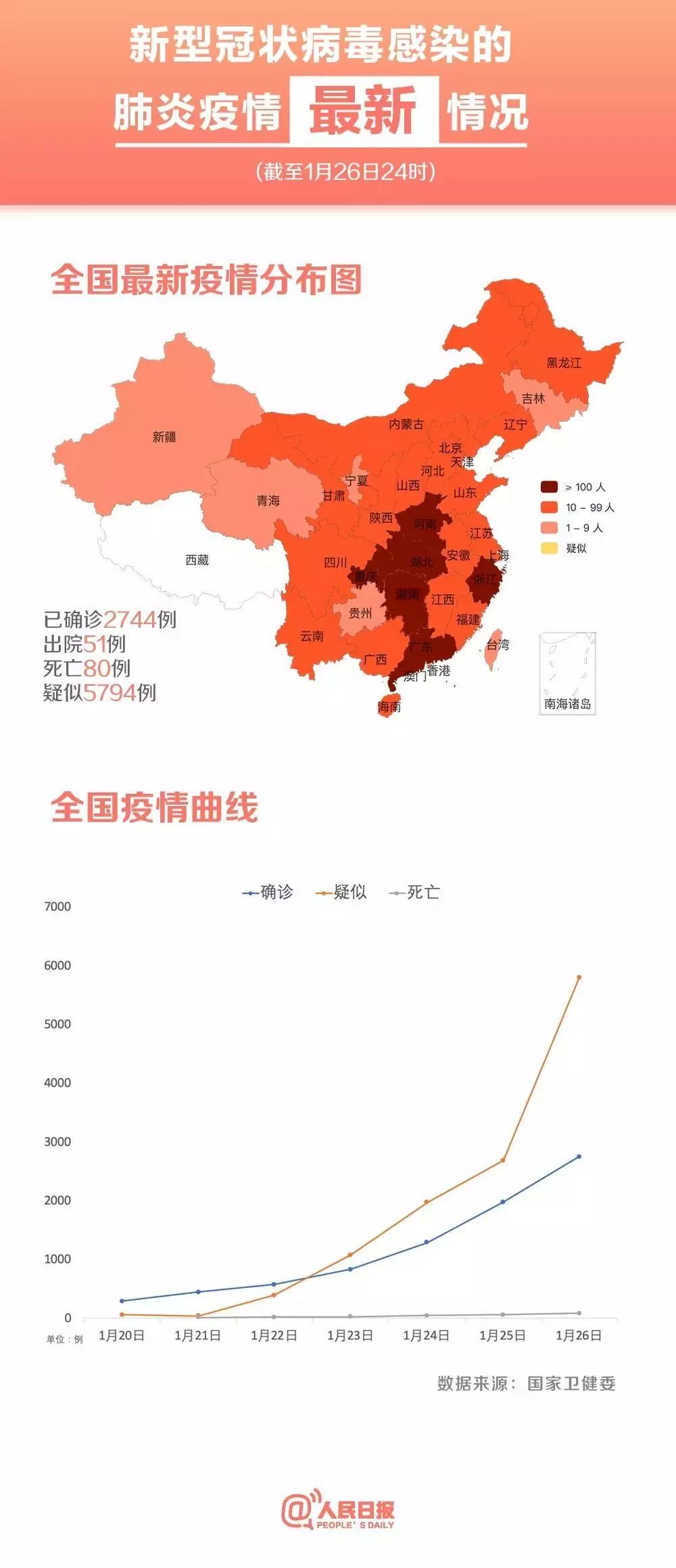 【江苏南京疫情最新消息，江苏南京疫情最新情况分布图】