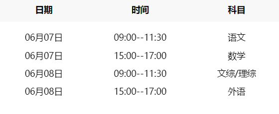 【2022高考时间,2022 高考时间】 【2022高考时间,2022 高考时间】