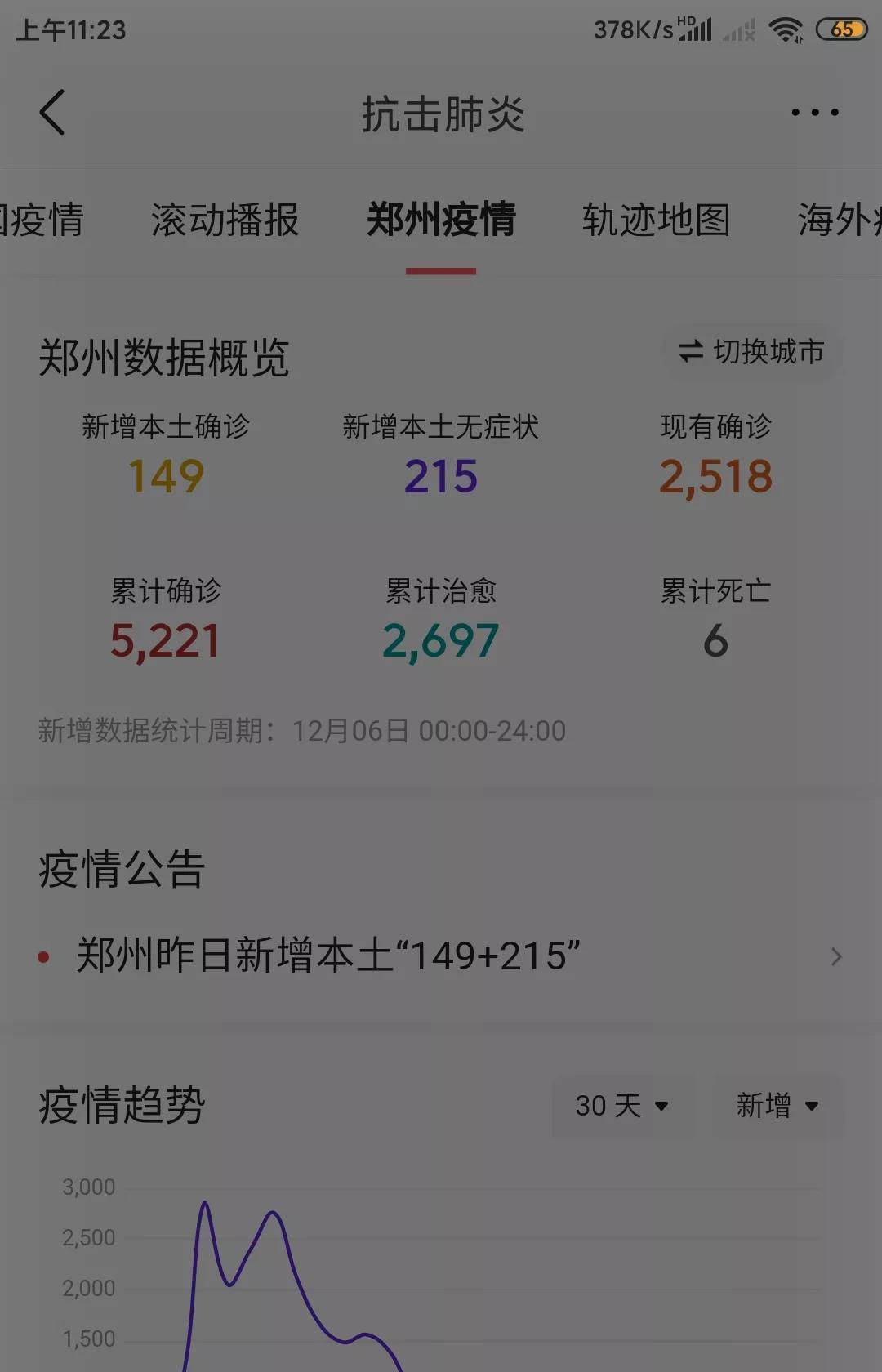 最新郑州疫情通报/最新郑州疫情详情名单 最新郑州疫情通报/最新郑州疫情详情名单