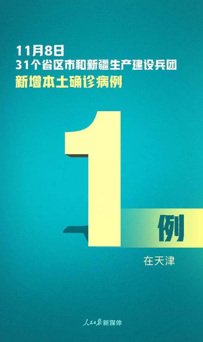 【31省份新增本土确诊23例天津8例，31省新增18例确诊本土1例在天津】