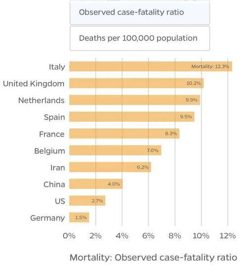 中国新冠肺炎死亡人数/中国新冠肺炎死亡人数总数 中国新冠肺炎死亡人数/中国新冠肺炎死亡人数总数
