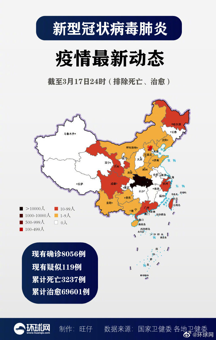全中国疫情最新消息(全国疫情最新消息多少例) 全中国疫情最新消息(全国疫情最新消息多少例)