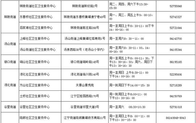 【南京阳性者活动轨迹,南京确诊阳性】 【南京阳性者活动轨迹,南京确诊阳性】