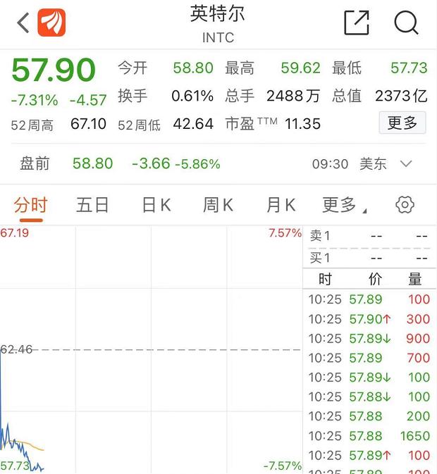 北京新增多例新冠确诊病例/北京新增确诊病例7600例 北京新增多例新冠确诊病例/北京新增确诊病例7600例