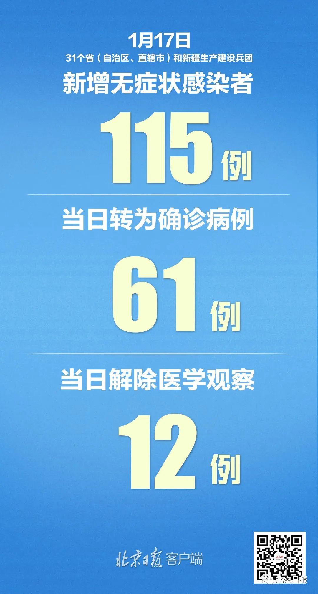 【31省区市新增11例境外输入病例，31省区市新增11例境外输入确诊】