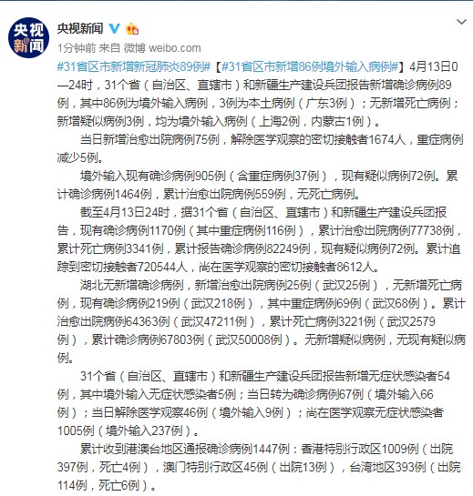 31省区市新增7例境外输入病例/31省区市新增12例境外输入病例 31省区市新增7例境外输入病例/31省区市新增12例境外输入病例